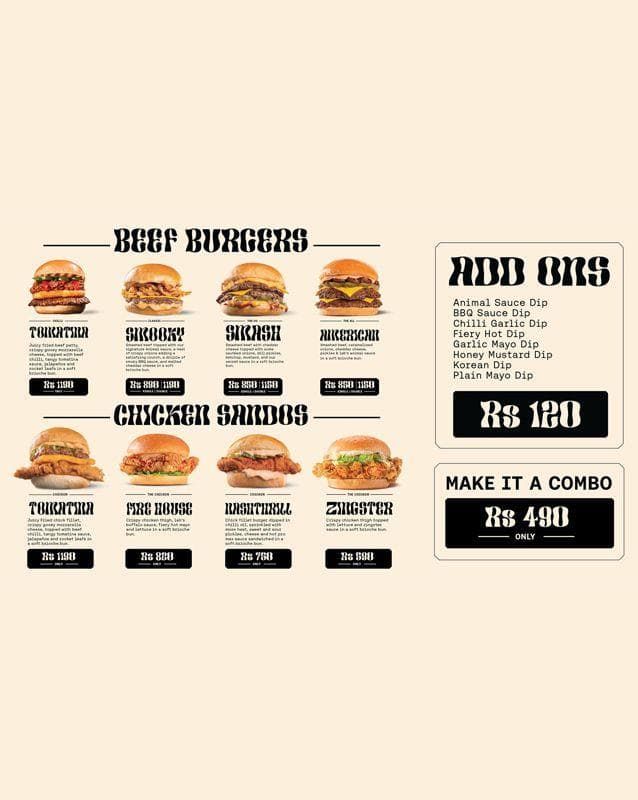 Burger Lab 8
