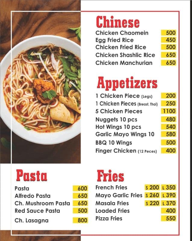 Hunger Spot 4