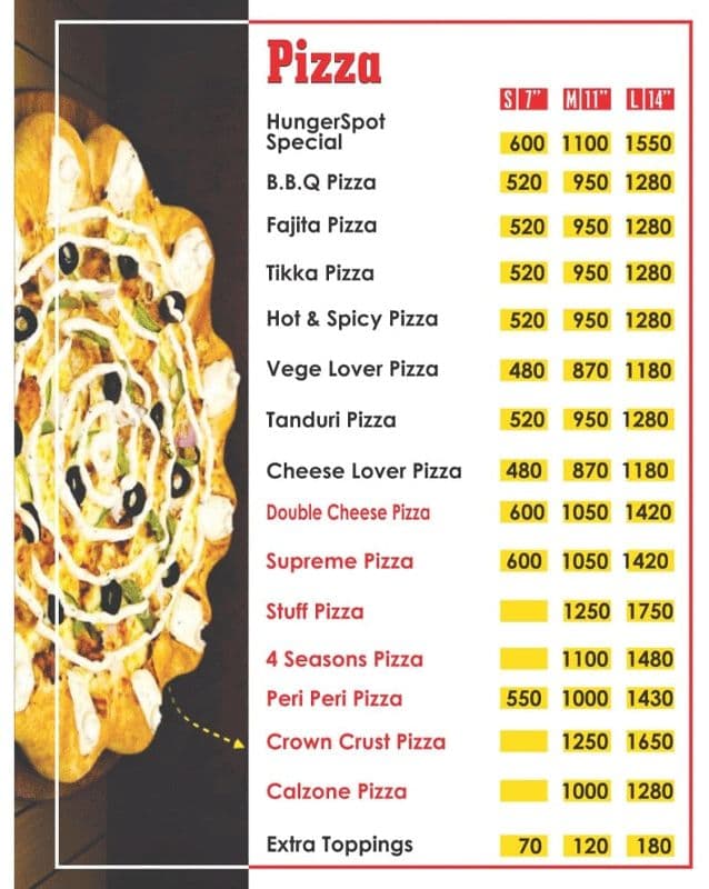 Hunger Spot 6