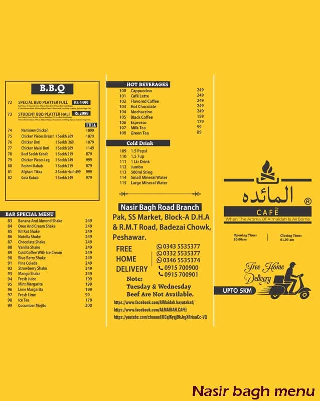 Al-Maidah 10