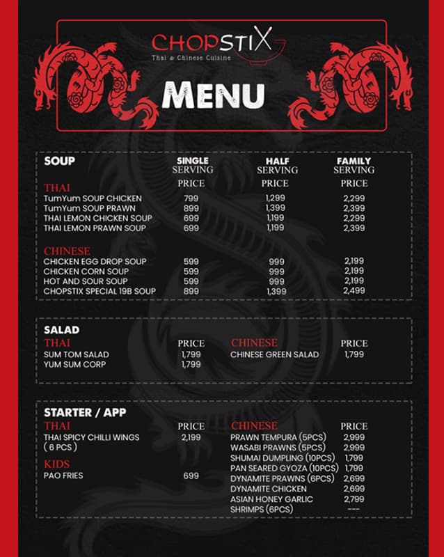 ChopStix 8