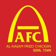 AFC