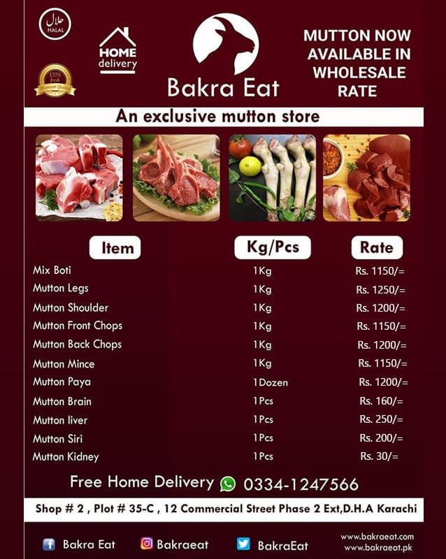 Bakra Eat 8