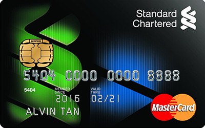 Mastercard CashBack Credit Card