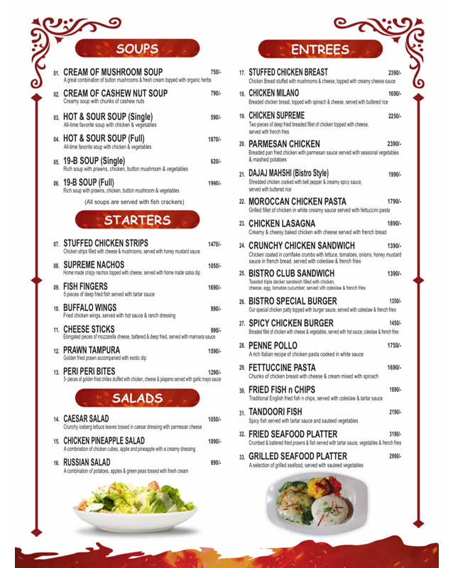 Bistro 201 menu