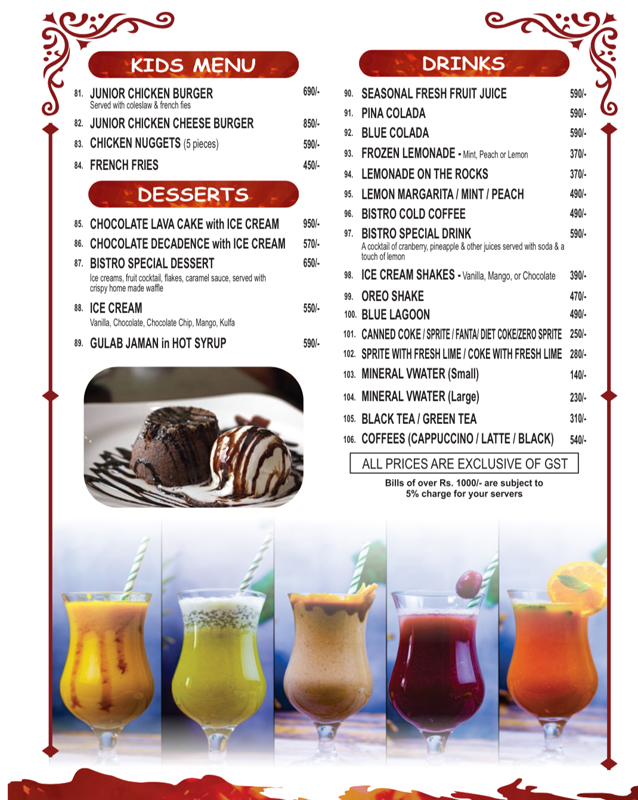 Bistro 201 menu
