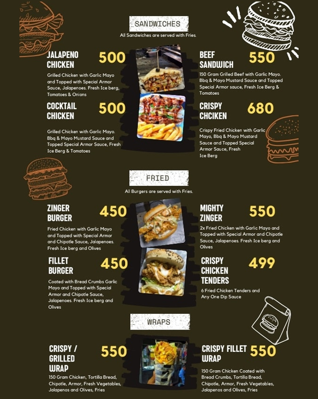 Butcher's Burger menu