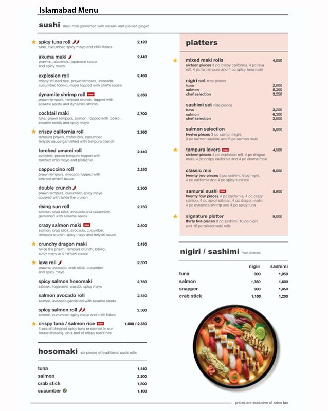 Chop Chop Wok menu