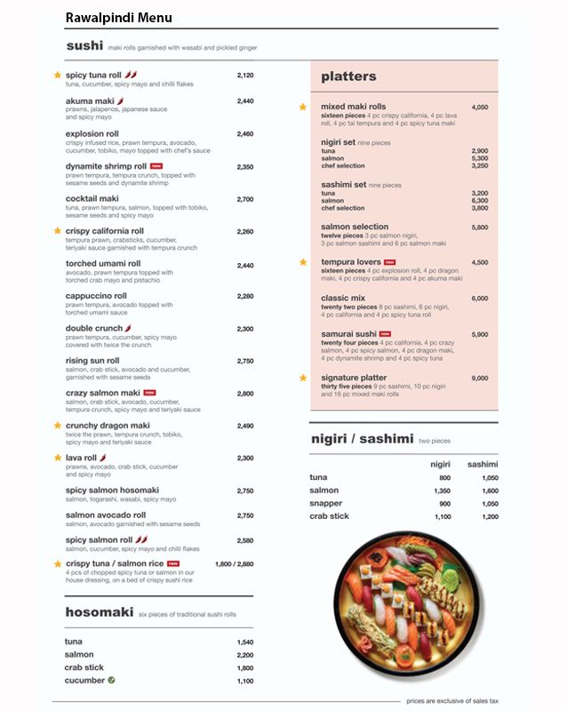 Chop Chop Wok menu