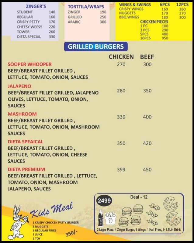 Dieta menu