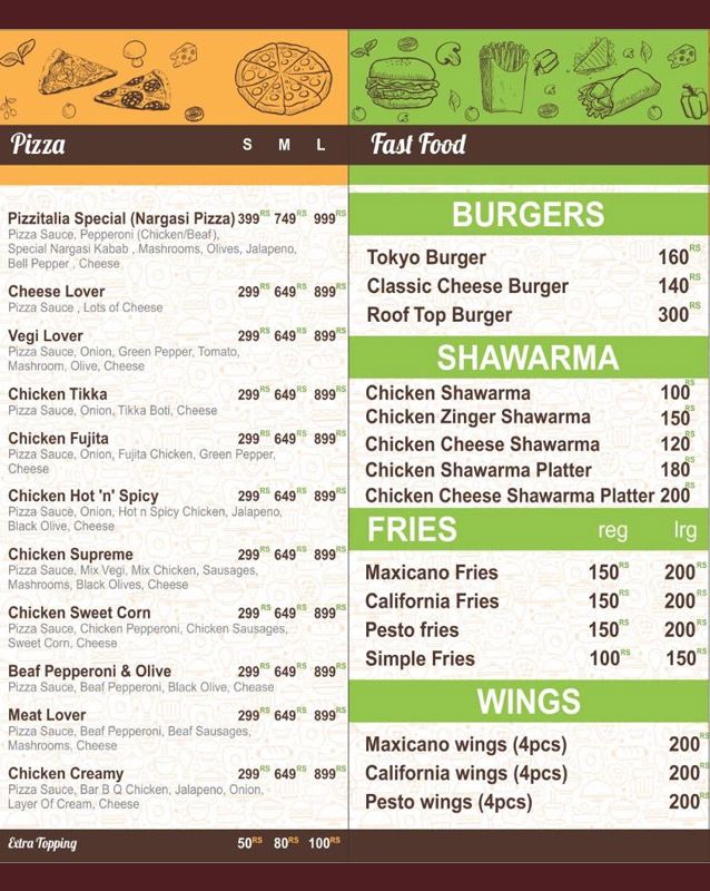Pizzitalia menu
