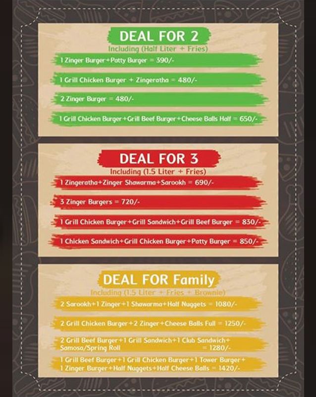 Tea Joint Cafe menu
