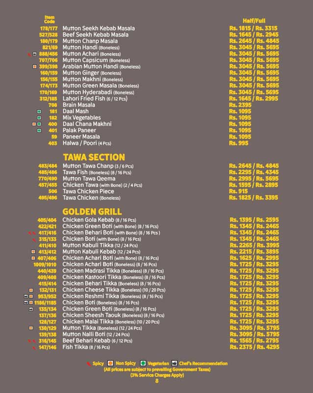 The Monal menu