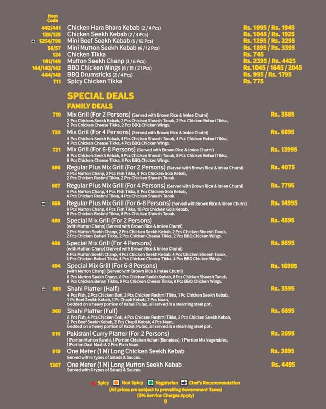 The Monal menu