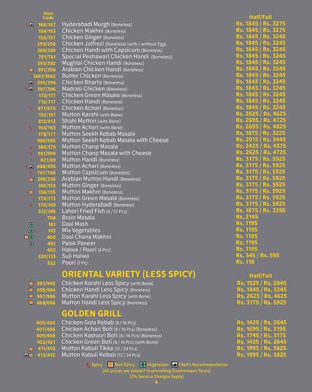 The Monal menu