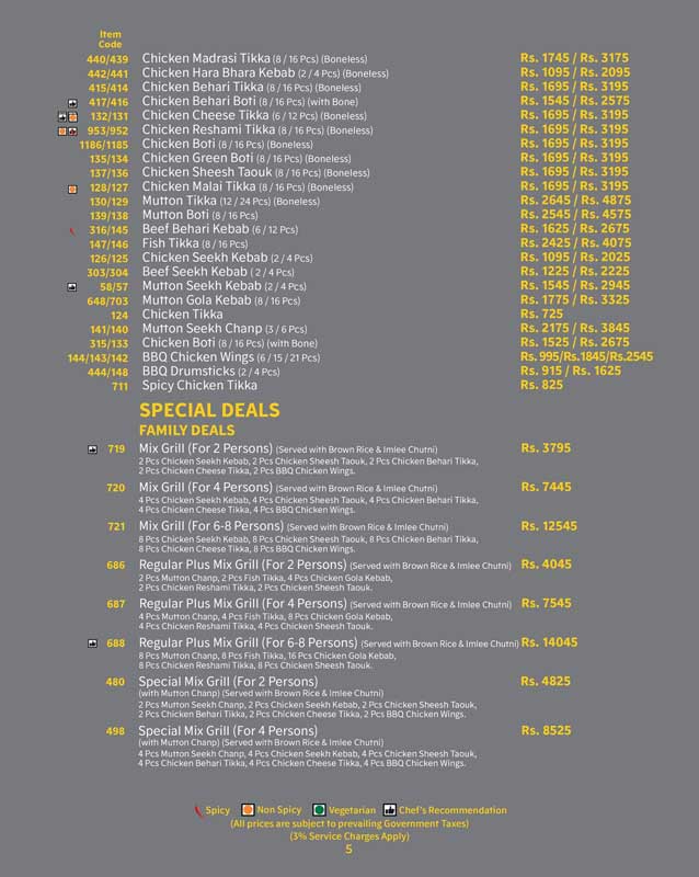 The Monal menu