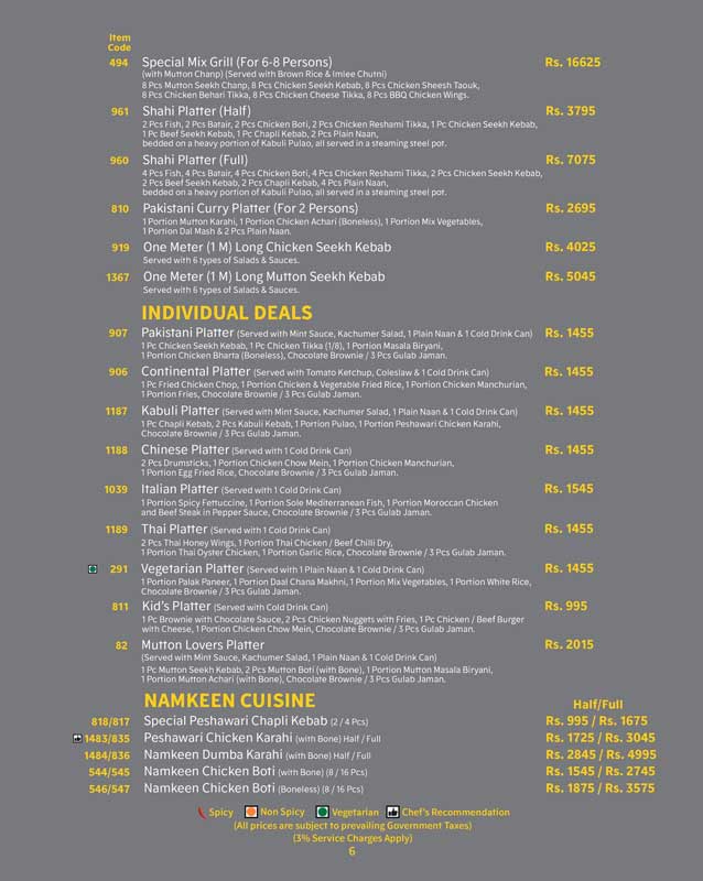 The Monal menu