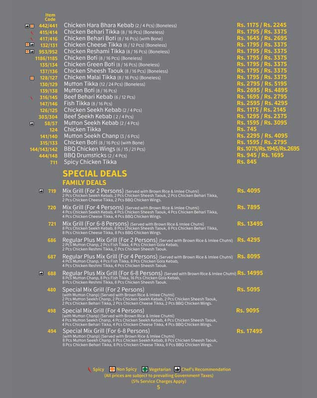 The Monal menu