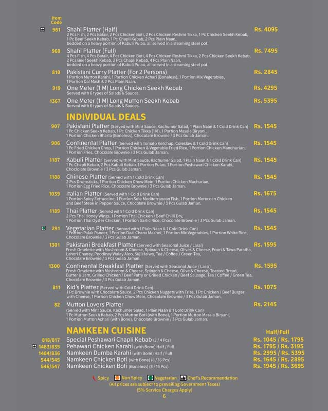 The Monal menu