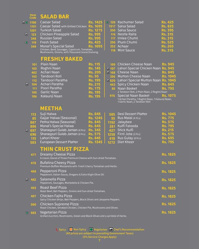 The Monal menu