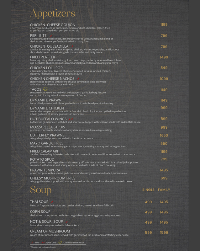 Cafe Hawaii menu