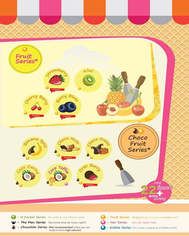 Iysh Cleem menu