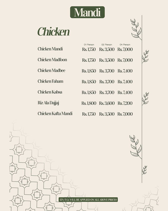 Mandi House menu