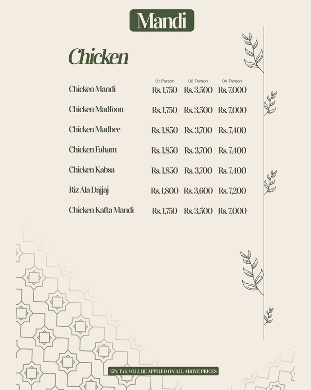 Mandi House menu