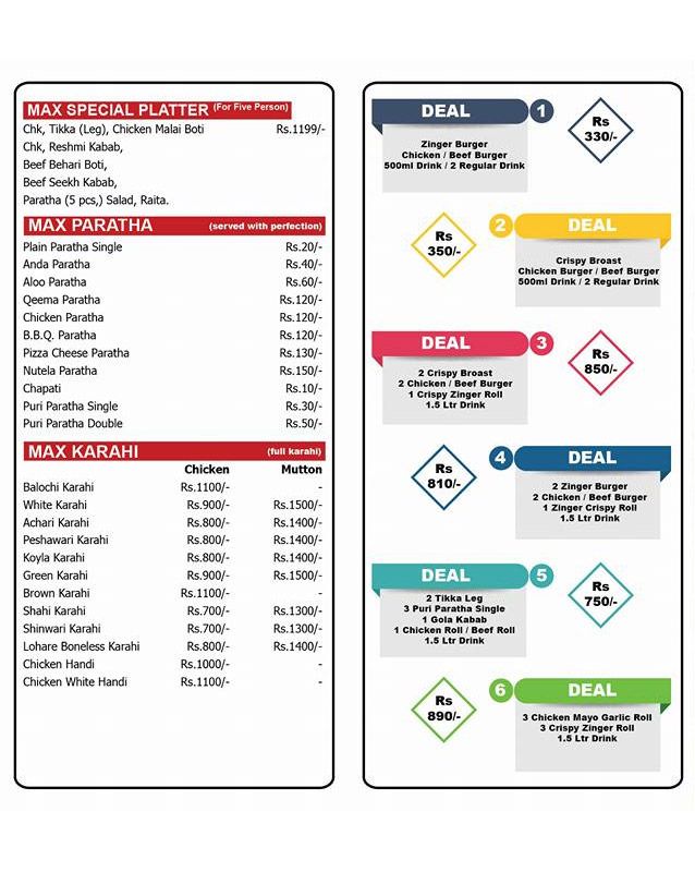 Max Cafe menu