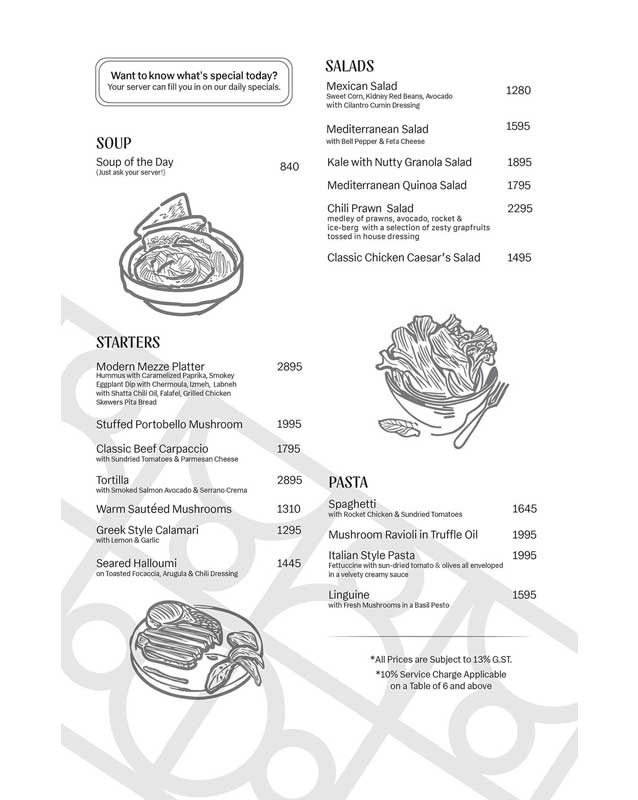 The Deli menu