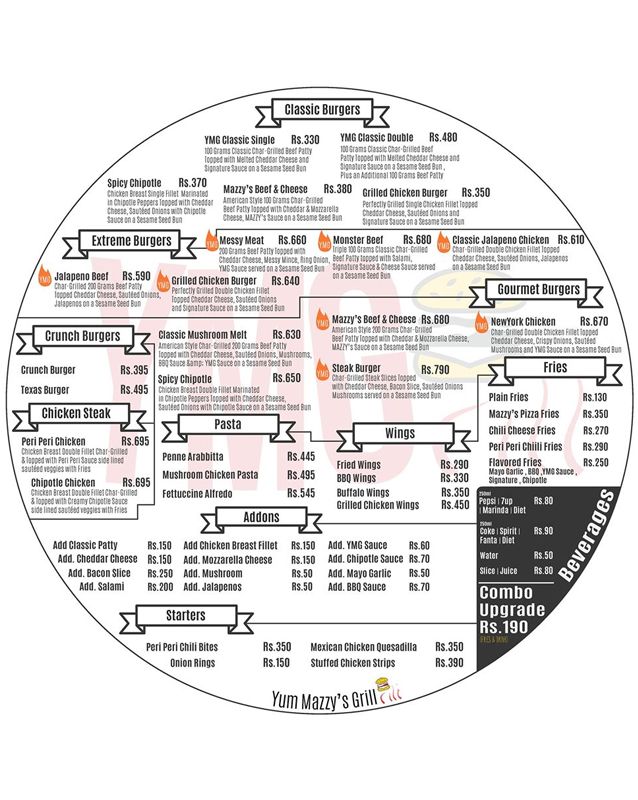 YMG - Yum Mazzys Grill menu