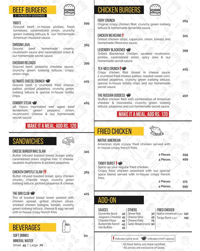 Peppers Karachi menu