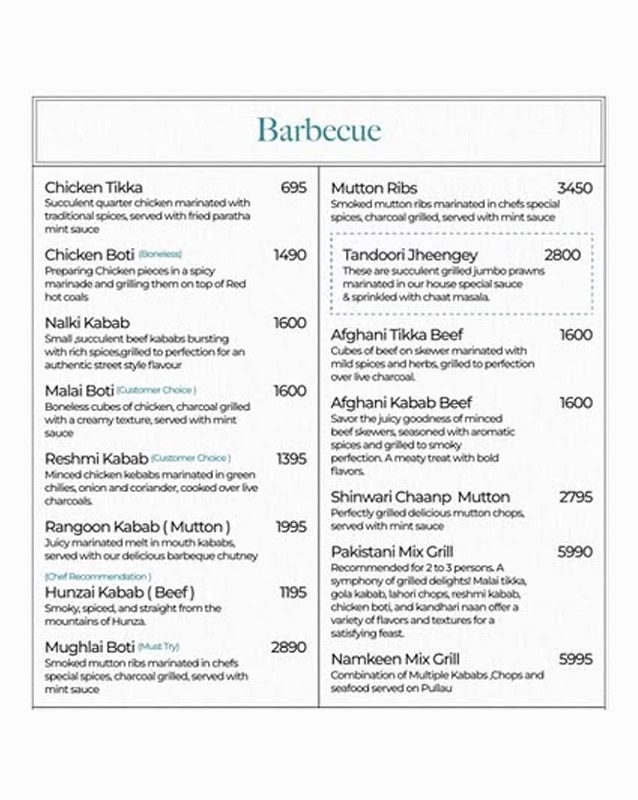 Pathan menu